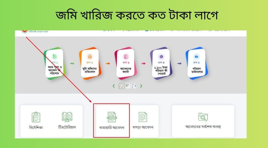 জমি খারিজ করতে কত টাকা লাগে