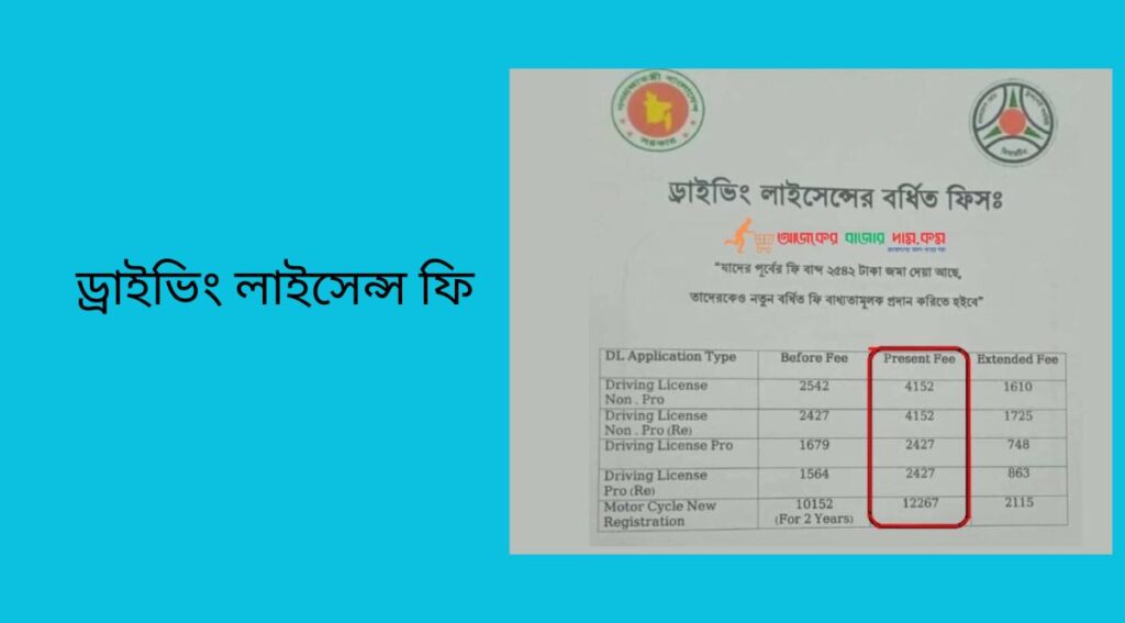 ড্রাইভিং লাইসেন্স ফি
