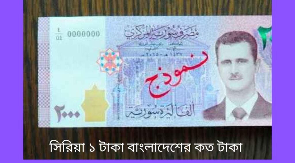 সিরিয়া ১ টাকা বাংলাদেশের কত টাকা