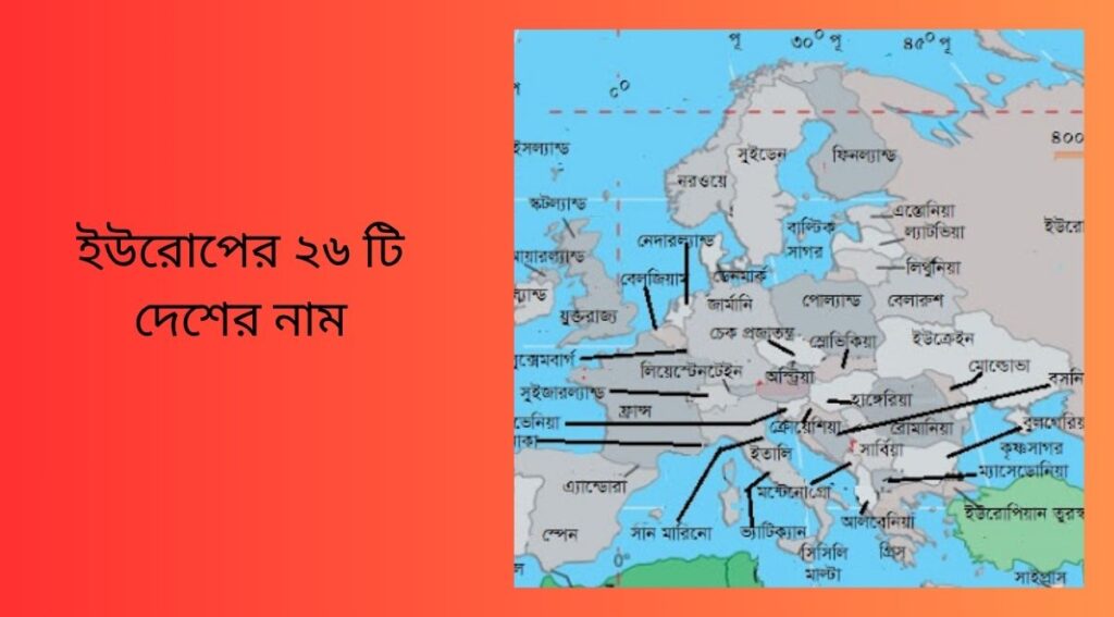 ইউরোপের ২৬ টি দেশের নাম