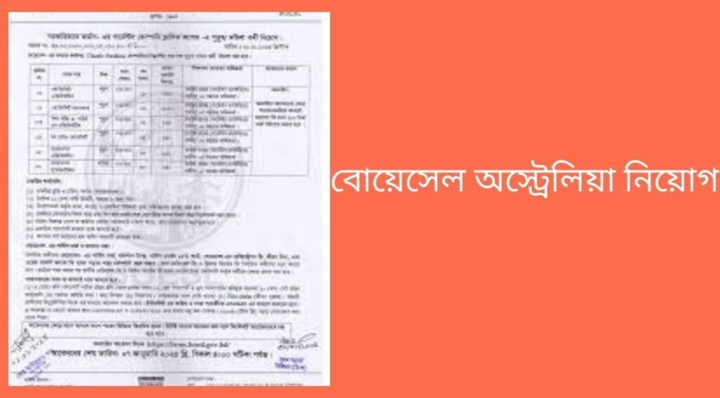 বোয়েসেল অস্ট্রেলিয়া নিয়োগ